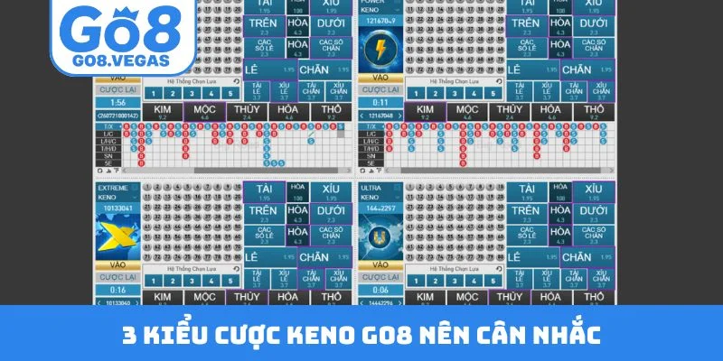3 kiểu cược Keno GO8 nên cân nhắc 3 kiểu cược Keno GO8 nên cân nhắc