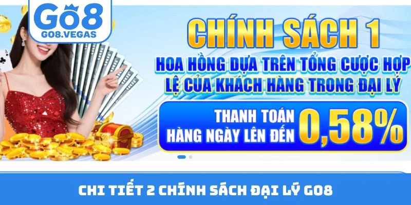 Chi tiết 2 chính sách đại lý GO8